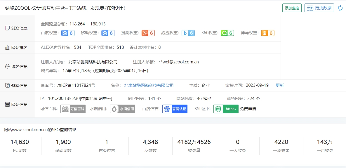 站酷网站优化案例